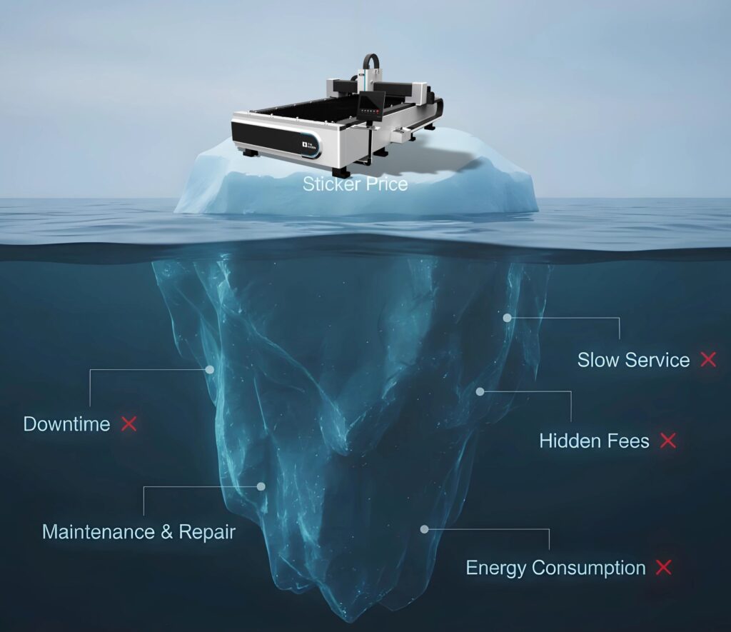 cnc laser cutting machine price
